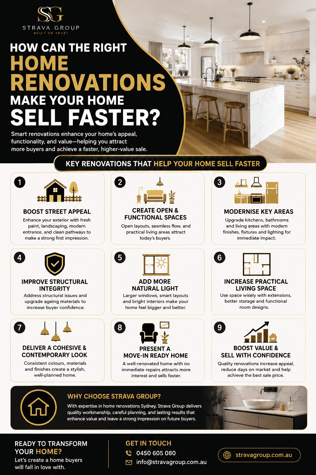 Home Renovations