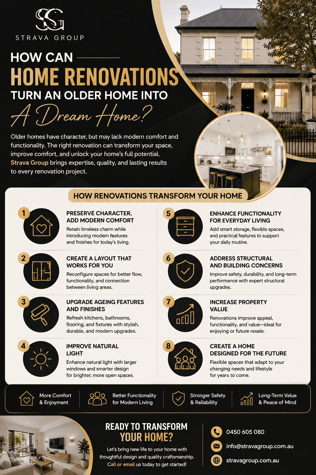 Home renovation